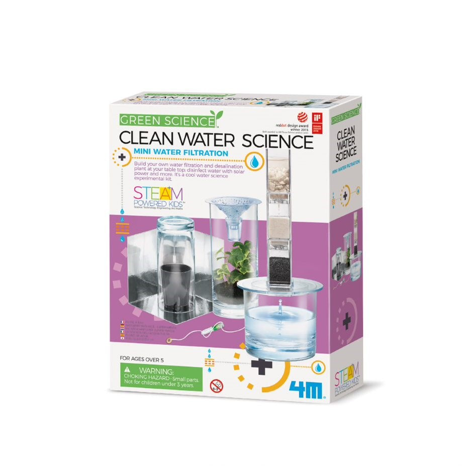 GREEN SCIENCE / CLEAN WATER SCIENCE